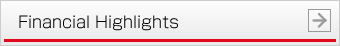 Financial Highlights